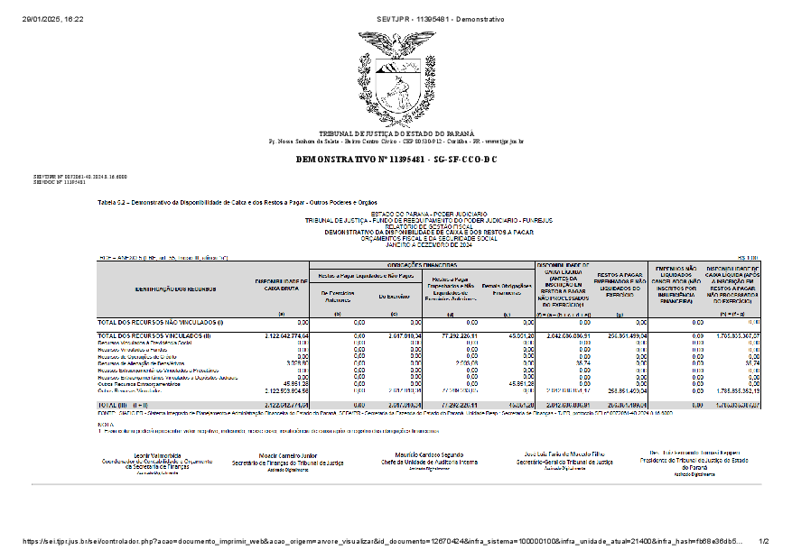 Relatório de Gestão Fiscal – 3º Quadrimestre 2024