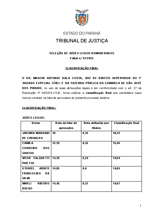 Disponibilizado em 09/01/2023